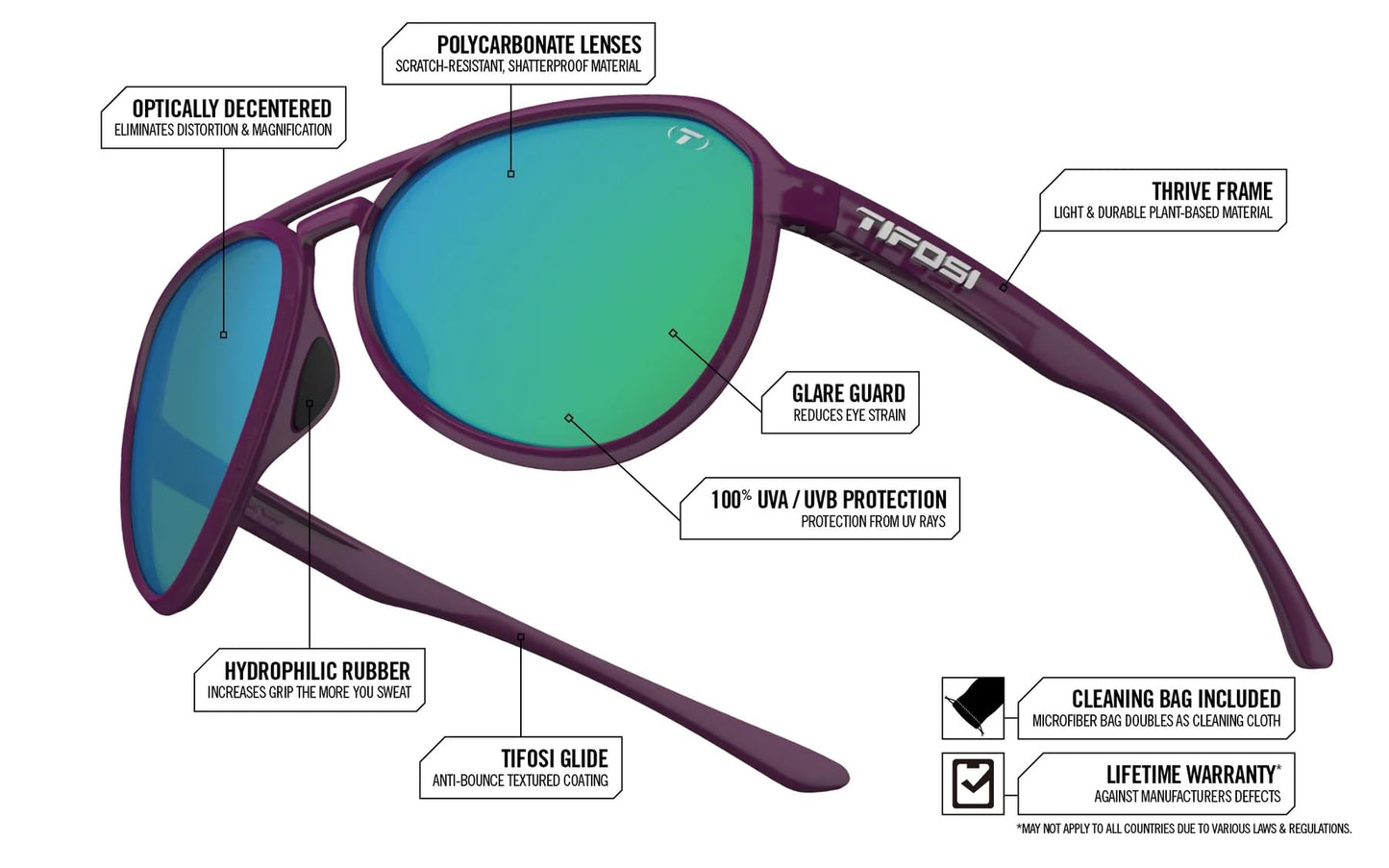 Tifosi Optics Selca Sunglasses (Blackout (Smoke))