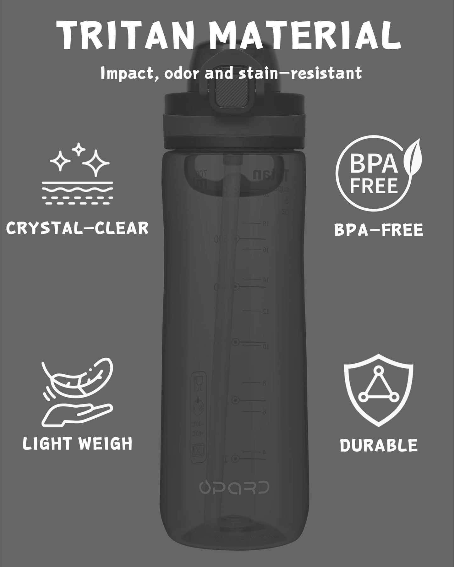 Opard Peak Water Bottle with Straw Cap, BPA-Free, Leak Proof Flip Top Bottle