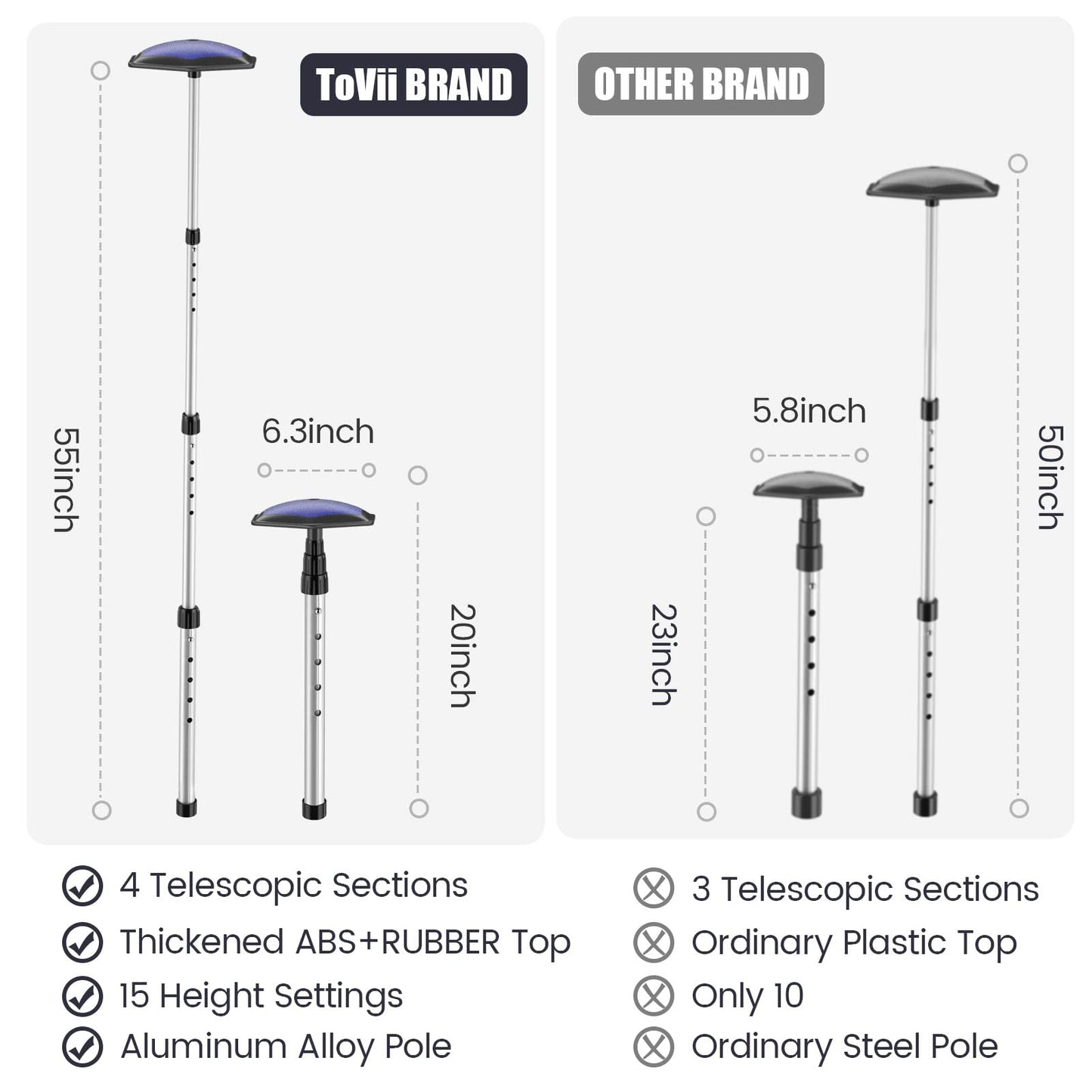 ToVii Golf Stiff Arm Club Protector, Sturdy Aluminum Alloy Golf Travel Bag Support Rod and Thickened Hexagon Support Top, Premium Golf Stiff Arm Travel Support System Protector Clubs (Blue)