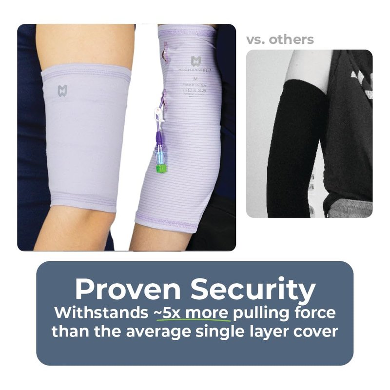 Mighty Well PICCPerfect PICC Line Cover: Soft Touch Double Layer PICC Line Arm Cover | Solid Black, Large