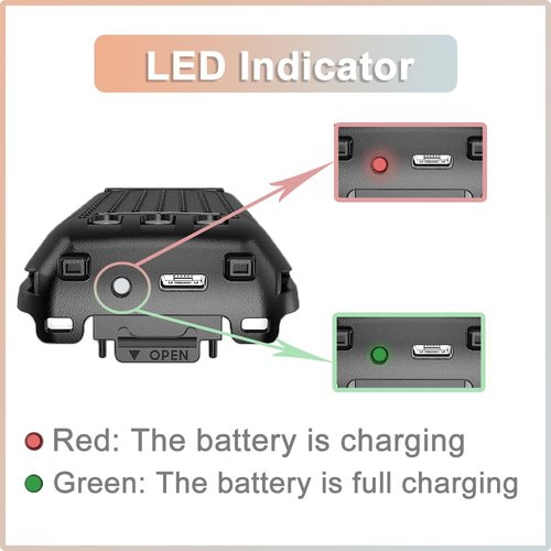 BAOFENG 3 Packs BL-13UV Battery USB-C Charging Enlarge Original Li-ion Battery Rechargeable DC7.4V for GM-15 Pro UV-13 Pro P15UV for TYT UV88 UV98