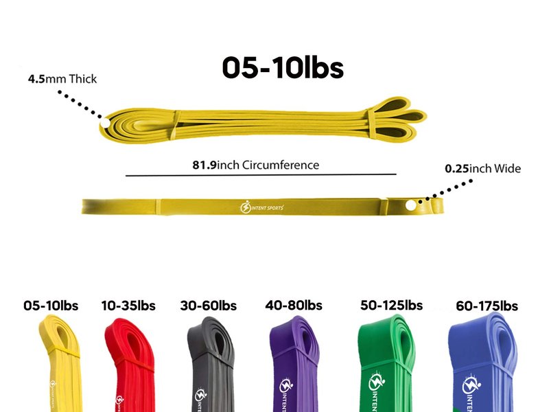 Intent Sports Pull up Assist Band (Yellow)