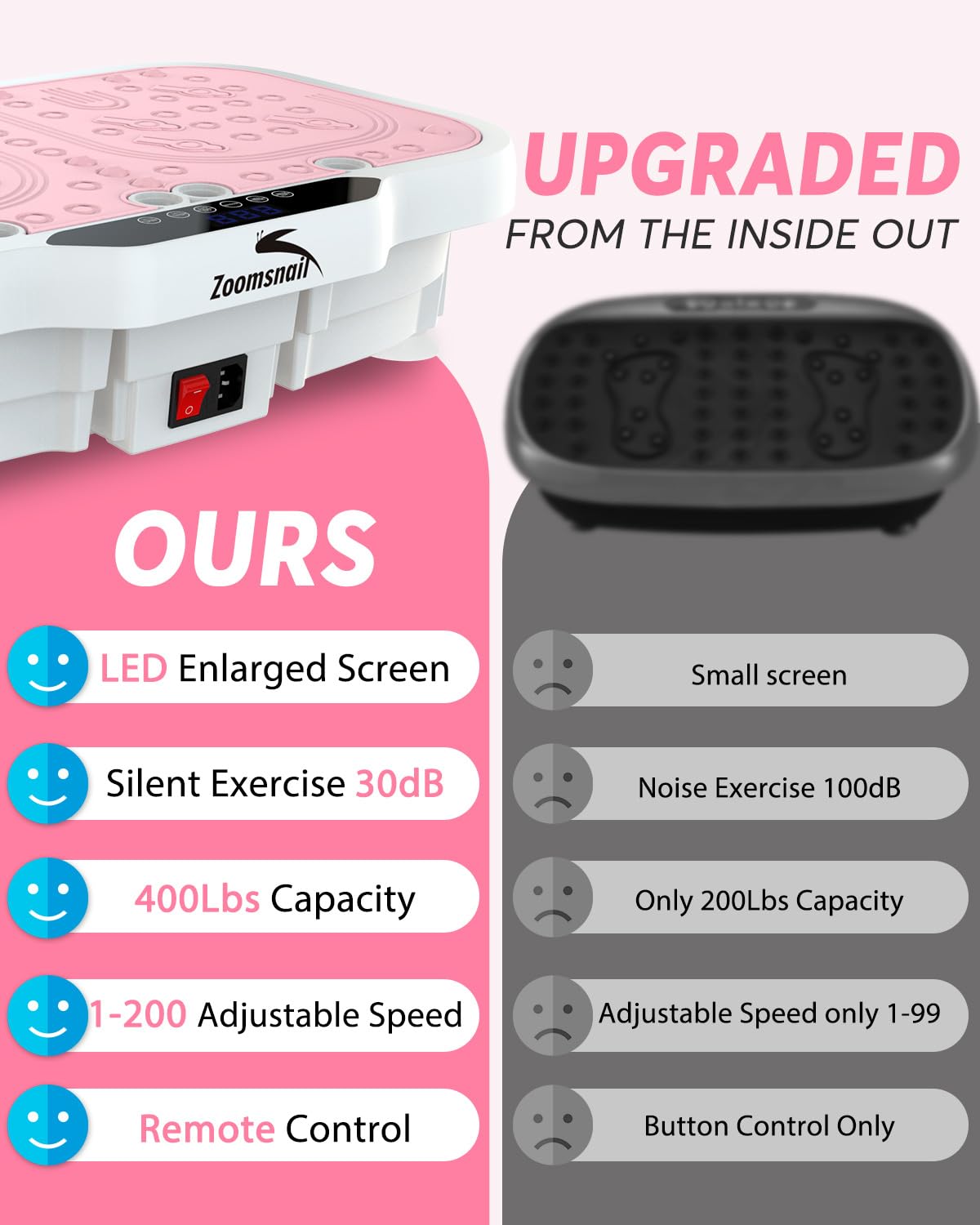Zoomsnail Vibration Plate Exercise Machine, 8000 Vibrations/min Adjustable Fitness Platform, 400 Lbs Capacity Whole Body Workout Extra Large Size Platform with Bluetooth for Weight Loss, Women & Men