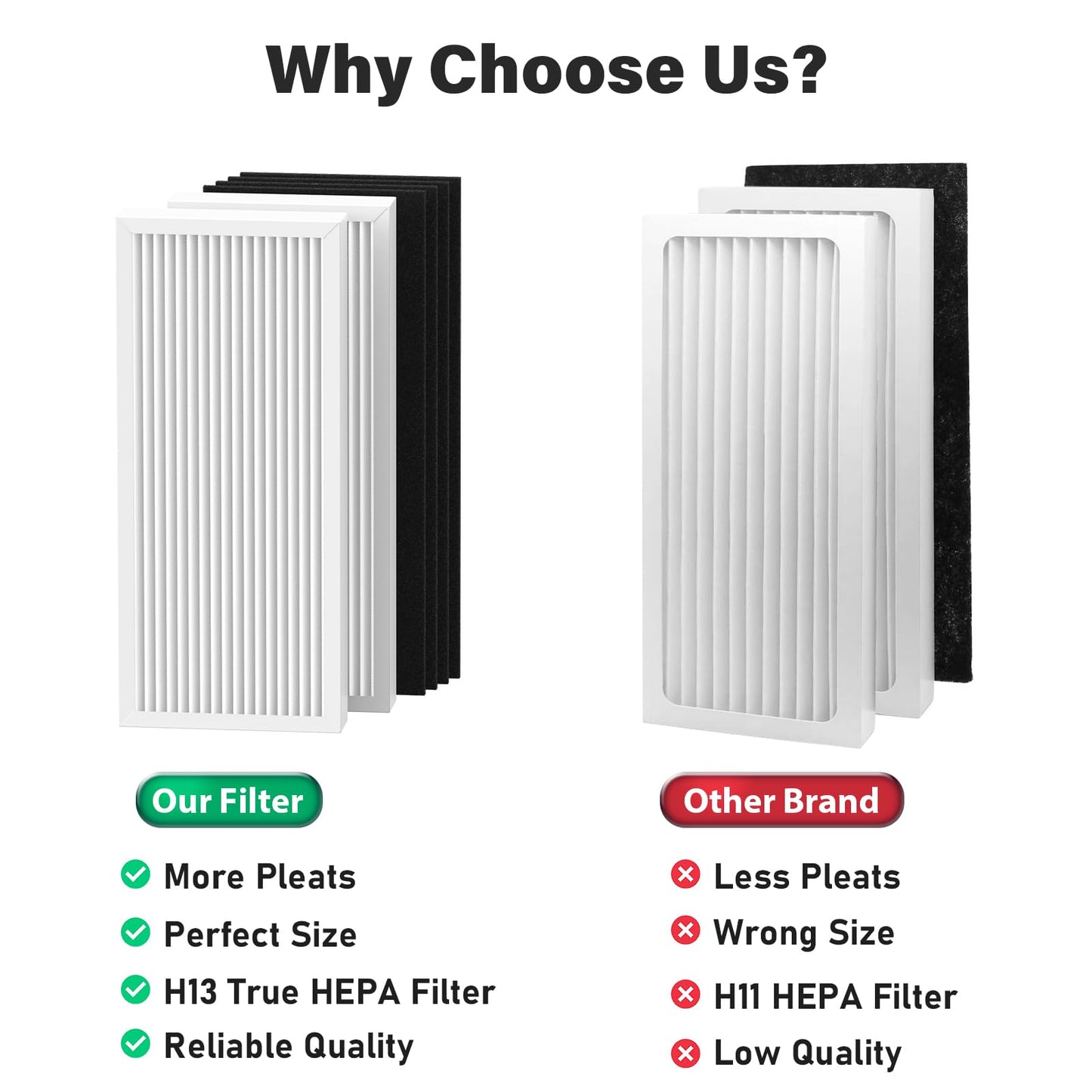 CFKREYA 3 Pack True Air Filter Replacement for Hamilton Beach TrueAir 04383 04384 04385 04386 Air Purifier, Replace Part # 990051000