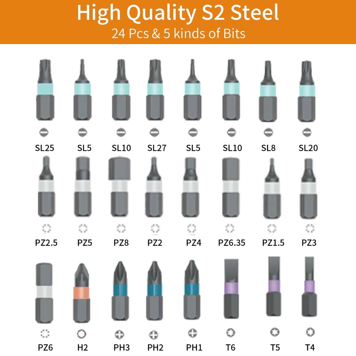 24 in 1 Magnetic Ratchet Screwdriver Set, Multi Bit DIY Magnetic Screwdriver Set with Detachable Ratchet Handle, Portable Precision Repair Tool Kit for Furniture, Electronics, Bicycle