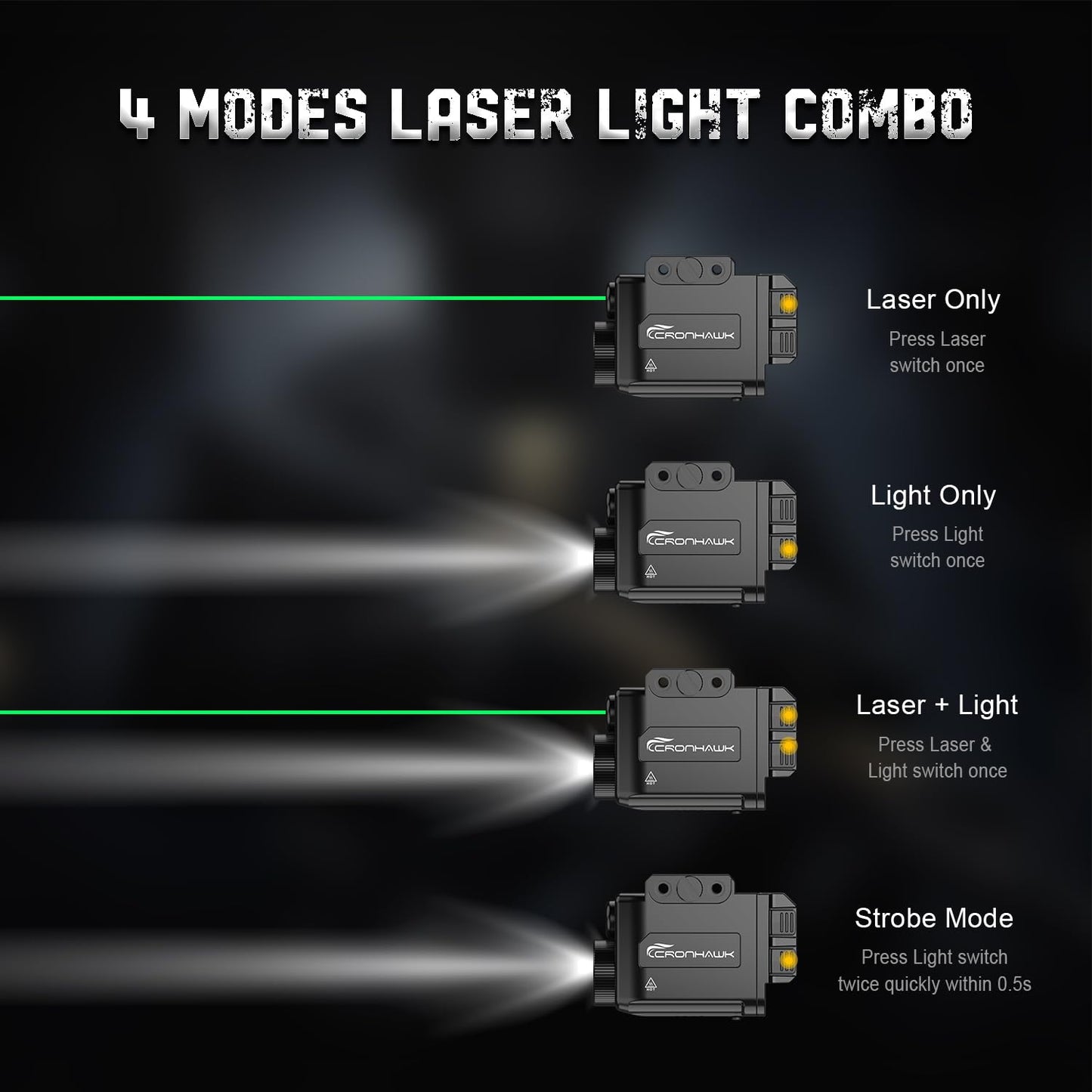 CRONHAWK Pistol Light Green Laser Combo Rechargeable, 700 Lumen Green Beam Flashlight for Picatinny 1913 Rail Mounted Light with Strobe, USB-C Charging
