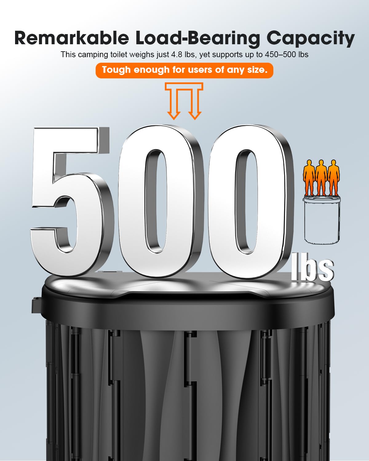 New Upgraded 15'' XL Portable Toilet for Adults, Camping Toilet Tested 500 LBS With Lid & Removable Paper Holder, Portable Potty for Truck Drivers, Camping, RV, Hiking, Car, Tent, Beach, Emergencies