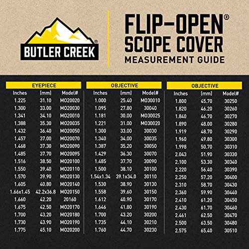 Flip Open Scope Cover - Ambidextrous Design, 28mm