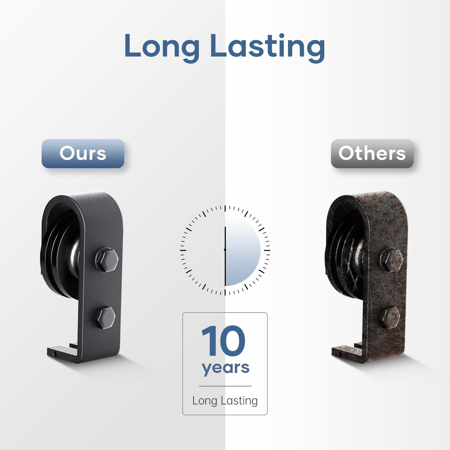 EaseLife 52" Bifold Sliding Barn Door Hardware Track Kit for 4 Closet Door,Top Mount Roller,Slide Smoothly Quietly,Easy Install,Black,Fit for Four 12" Wide Bi-Folding Door (Hardware Only)