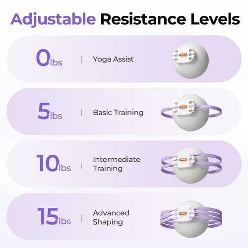 FEIERDUN Thigh Master, Kegel Exerciser, Pelvic Floor Muscle Trainer for Women, Adjustable 5-Level Resistance, Inner/Outer Thigh Leg Hip Glute Arm Toner,Leg-Shaping Ball-Purple