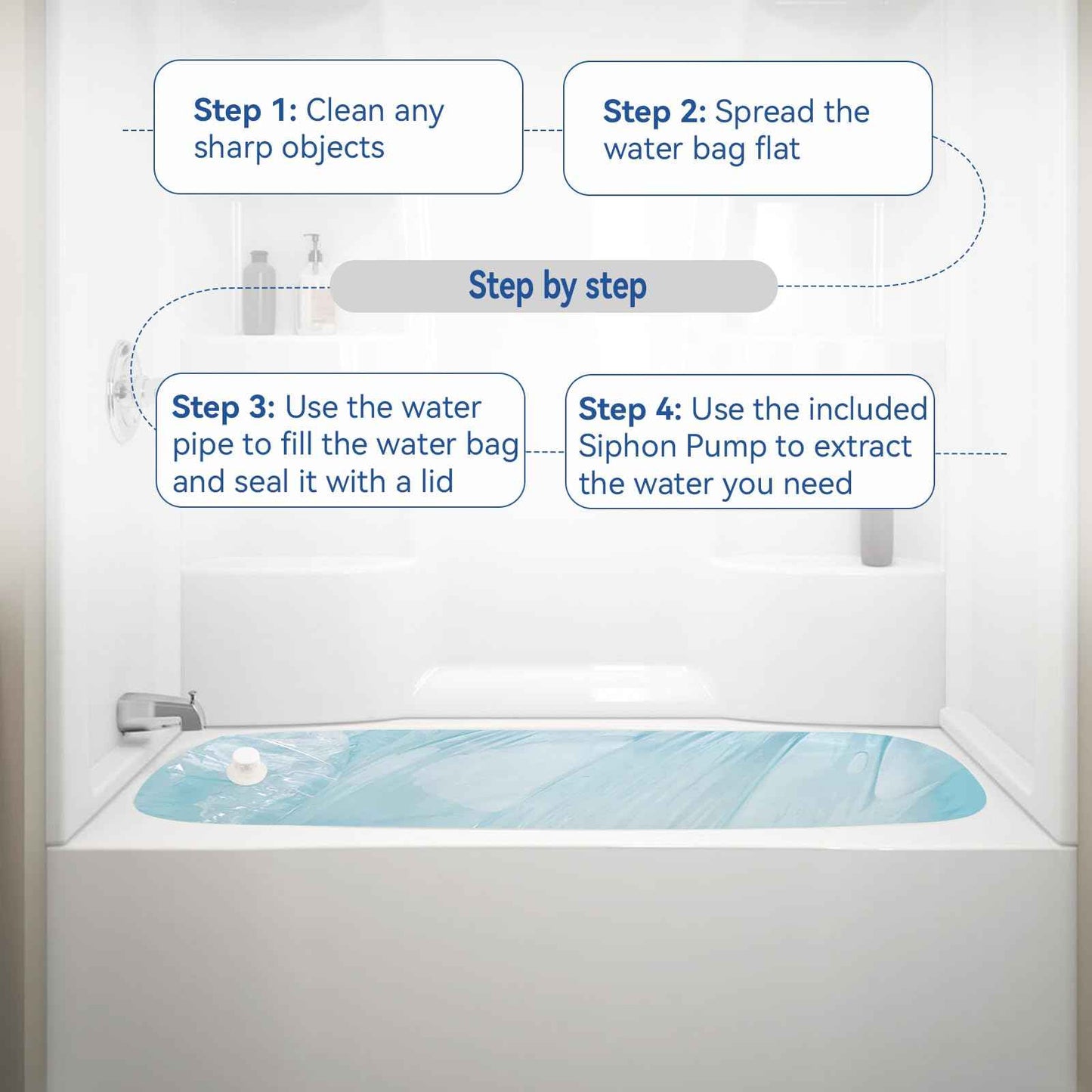 Emergency Drinking Water Storage 45 Gallon, Food-Grade Bathtub Bladder, BPA-Free, Ideal for Emergency Water Bank, Camping, RV Traveling, Hurricane, Storm & Disaster Preparedness Supplies