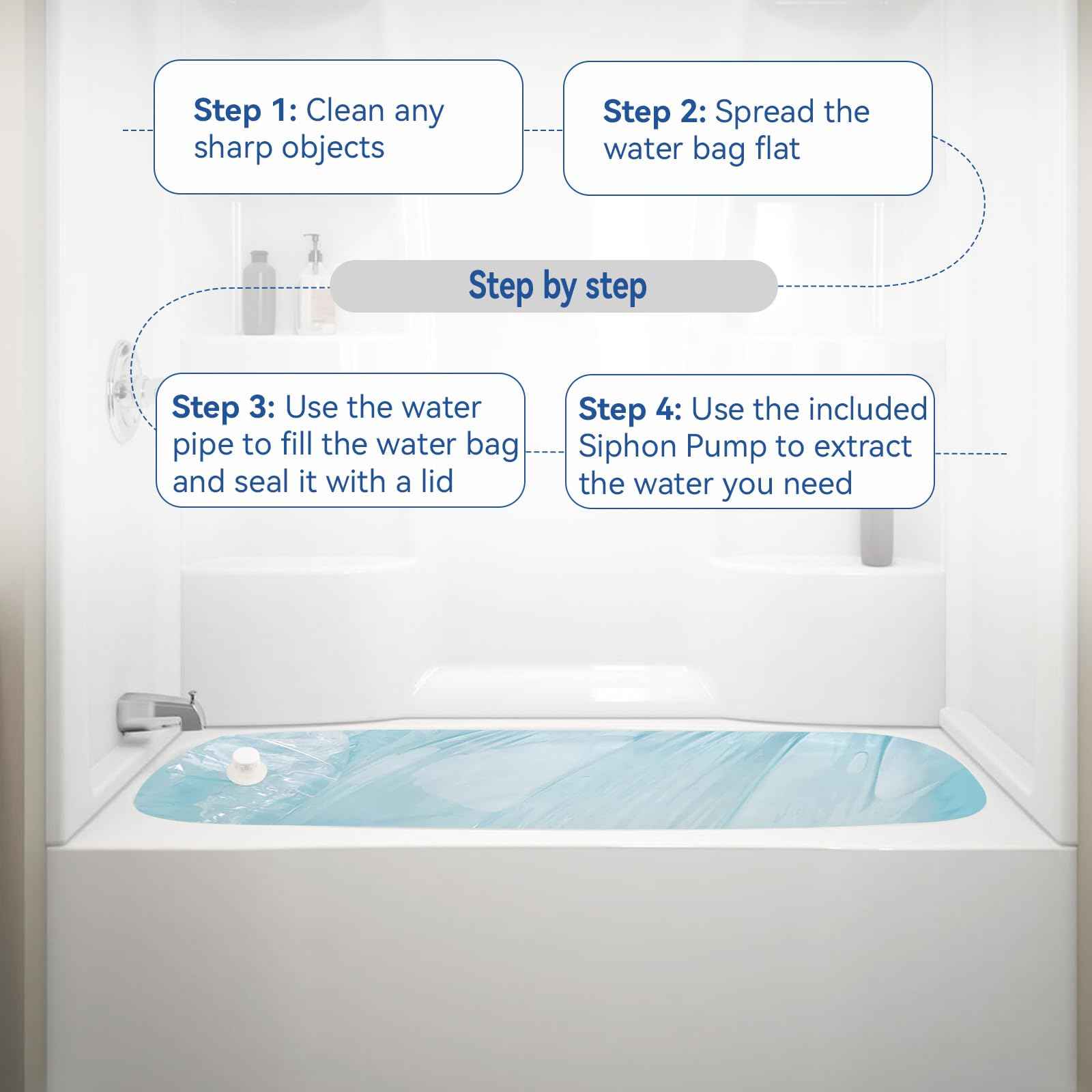 Emergency Drinking Water Storage 45 Gallon, Food-Grade Bathtub Bladder, BPA-Free, Ideal for Emergency Water Bank, Camping, RV Traveling, Hurricane, Storm & Disaster Preparedness Supplies