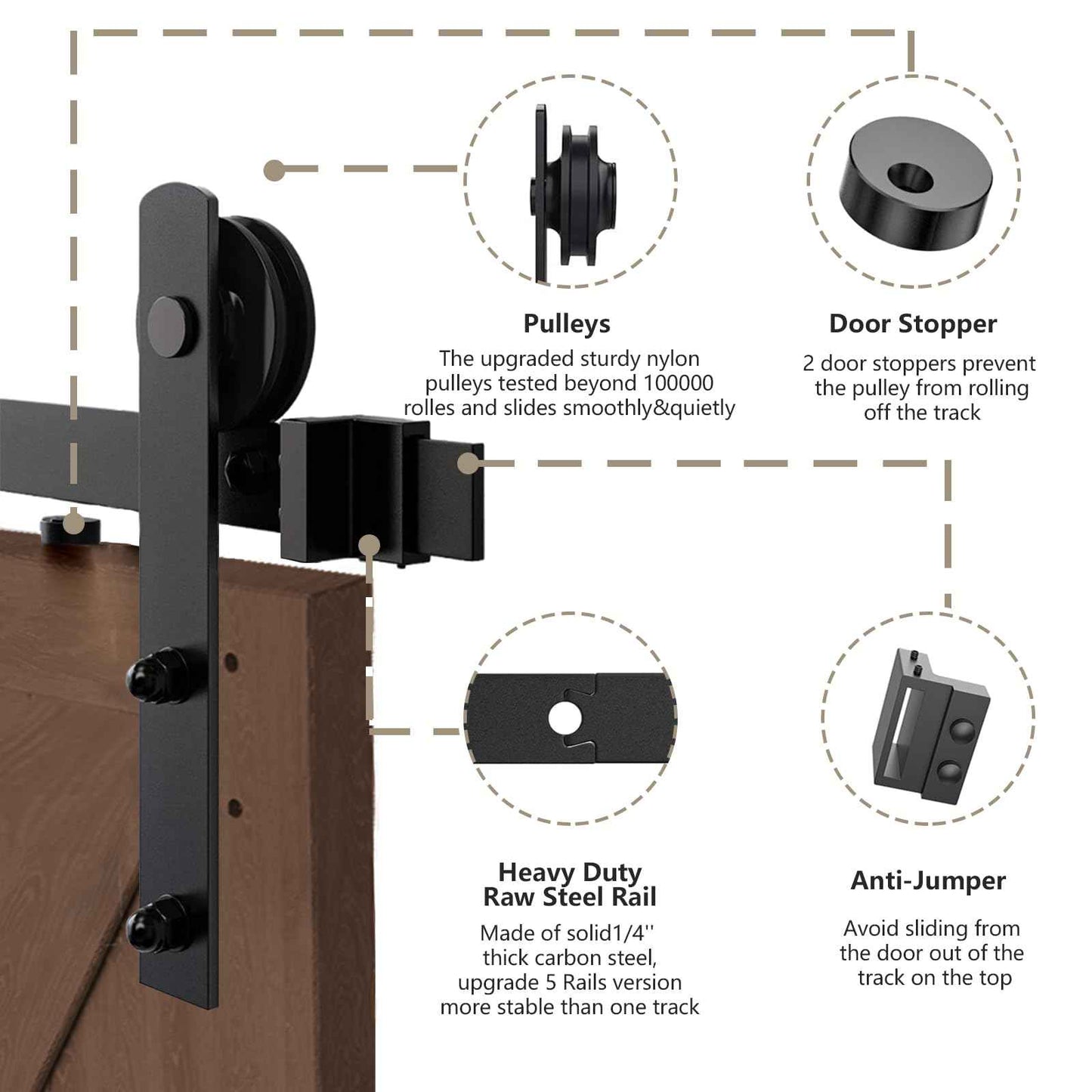 Arti-Life 12ft Heavy Duty Sturdy Sliding Barn Door Hardware Kit with Door Hook and 2 Handles, Double Door-Smoothly and Quietly, Easy to Install - Fit 1 3/8-1 3/4" Thickness & 36" Wide Door Panel