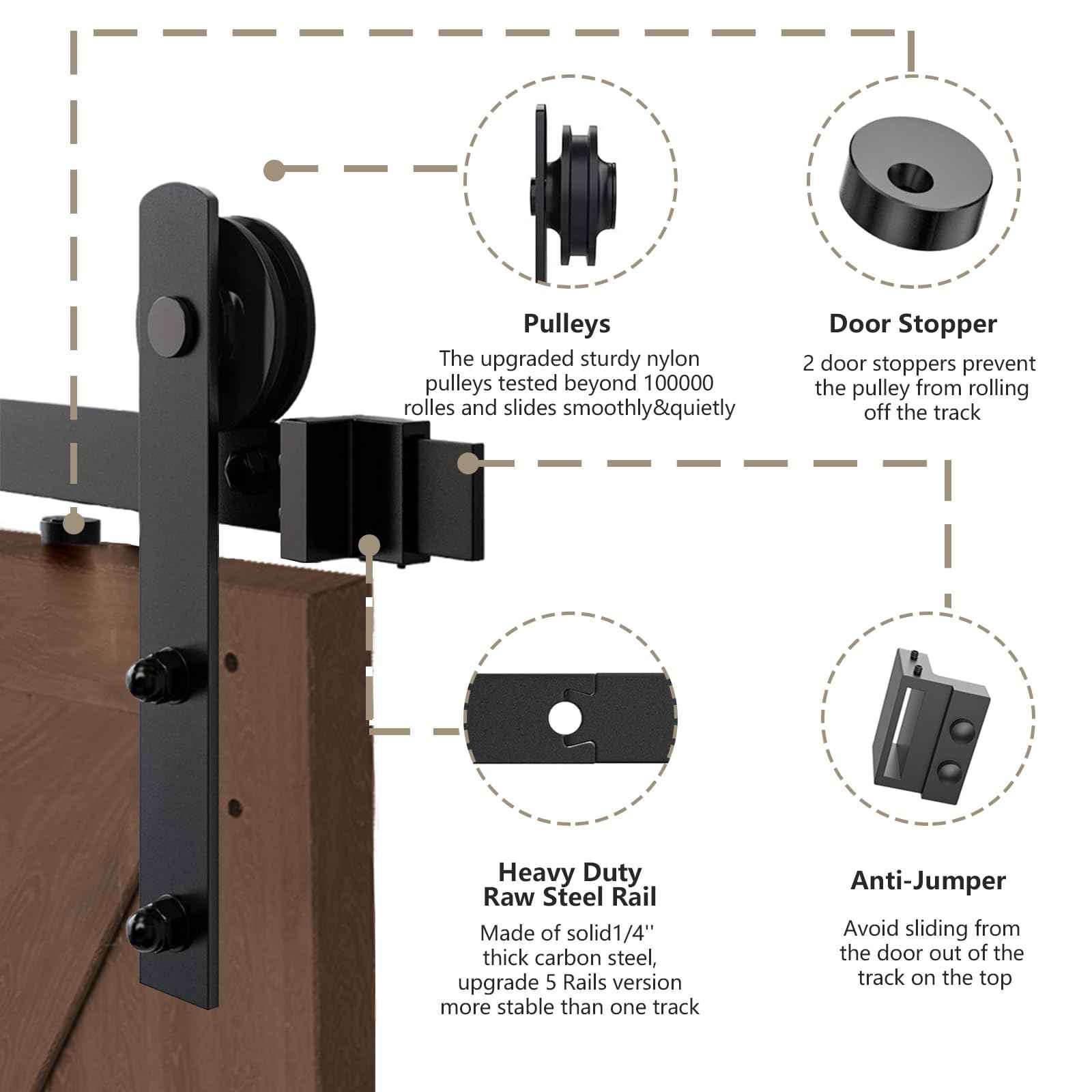 Arti-Life 12ft Heavy Duty Sturdy Sliding Barn Door Hardware Kit with Door Hook and 2 Handles, Double Door-Smoothly and Quietly, Easy to Install - Fit 1 3/8-1 3/4" Thickness & 36" Wide Door Panel