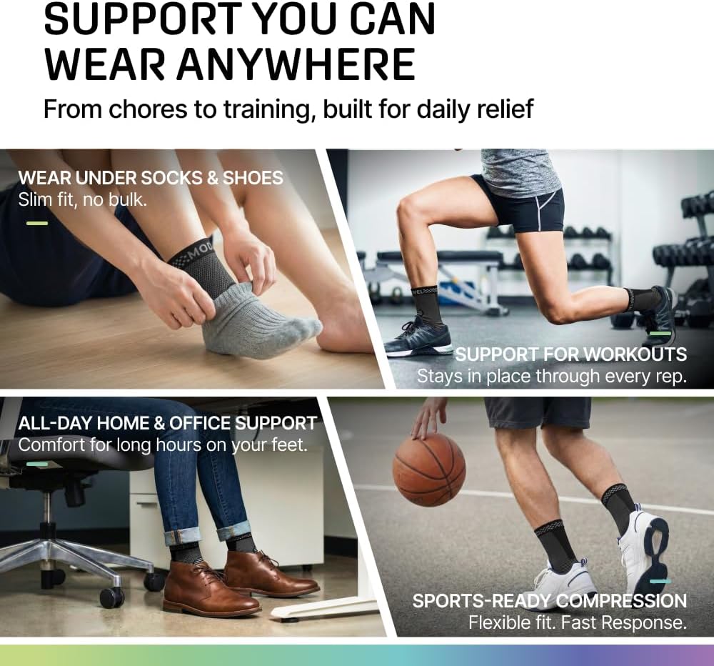 Modvel Ankle Brace - Compression Sleeve for Sprains & Tendonitis Relief | Unisex Support for Running, Basketball, Soccer