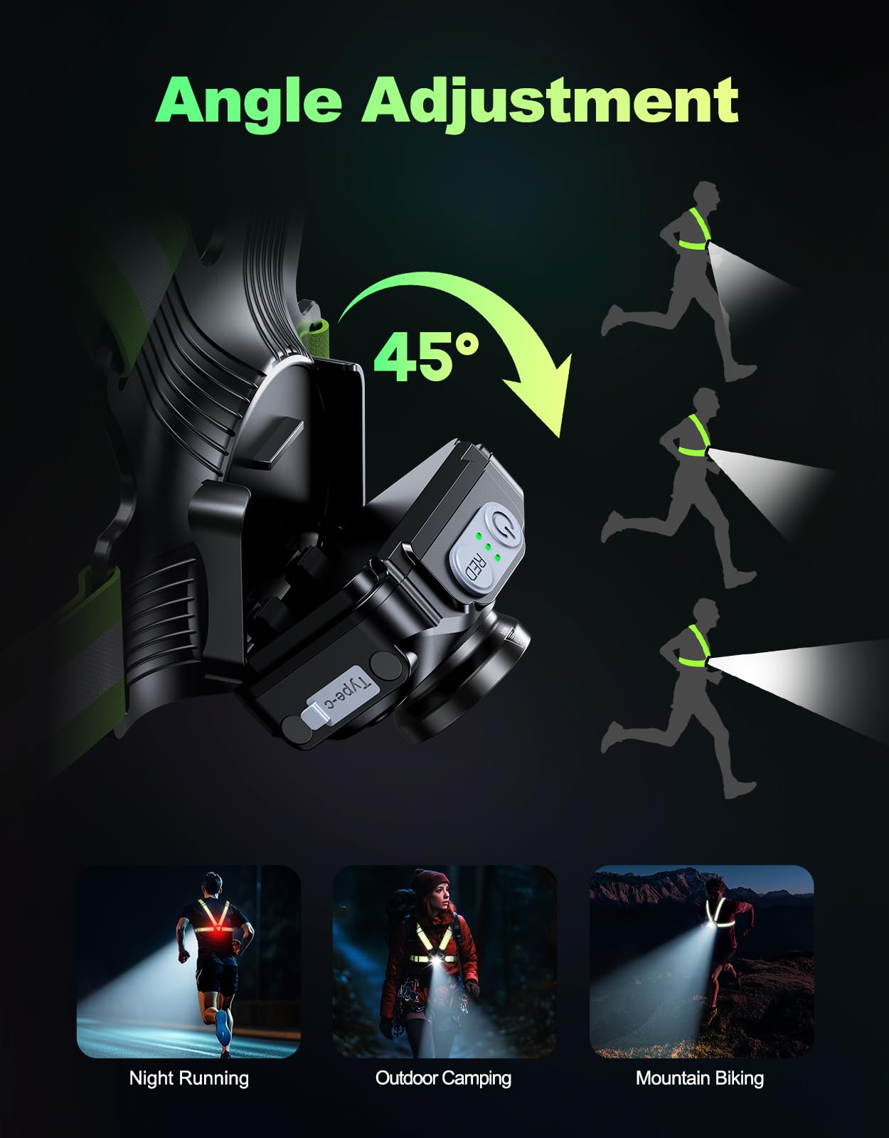 ISEYOU Running Lights for Runners, 500 Lumens Running Light with Rear Light, 45° Adjustable Tilt & IPX4 Waterproof Rechargeable Reflective Vest Gear for Night Walking/Cycling/Jogging/Hiking