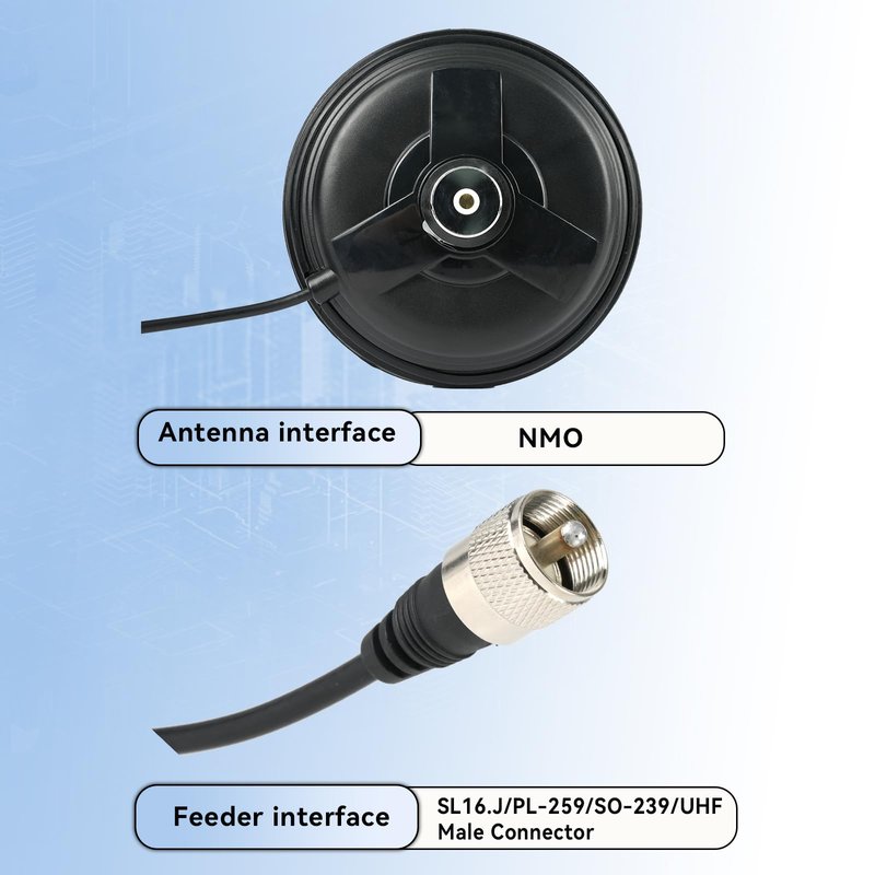 Retevis Mobile Antenna Magnetic Mount Base with NMO Connector,Mobile Radio Antenna Base with 16.4ft Coaxial Cable, SL16.J,150mm Diameter Magnetic Base, Compatible with Midland Cobra Radio(1 Pack)