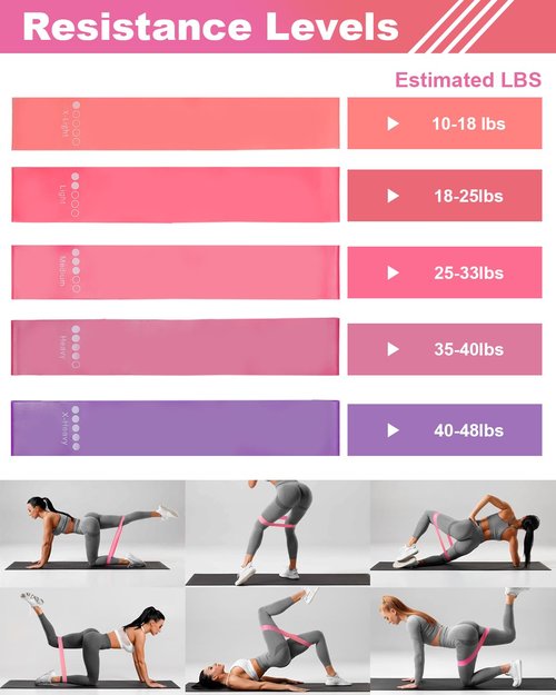 Pilates Ball and Ring Set for Women, At Home Pilates Kit with Thigh Master, 5 level Resistance Bands, Yoga Ball & Muscle Massage Ball, 18 Pcs Pilates Essential Kit for Toning Fitness Workout Equipment