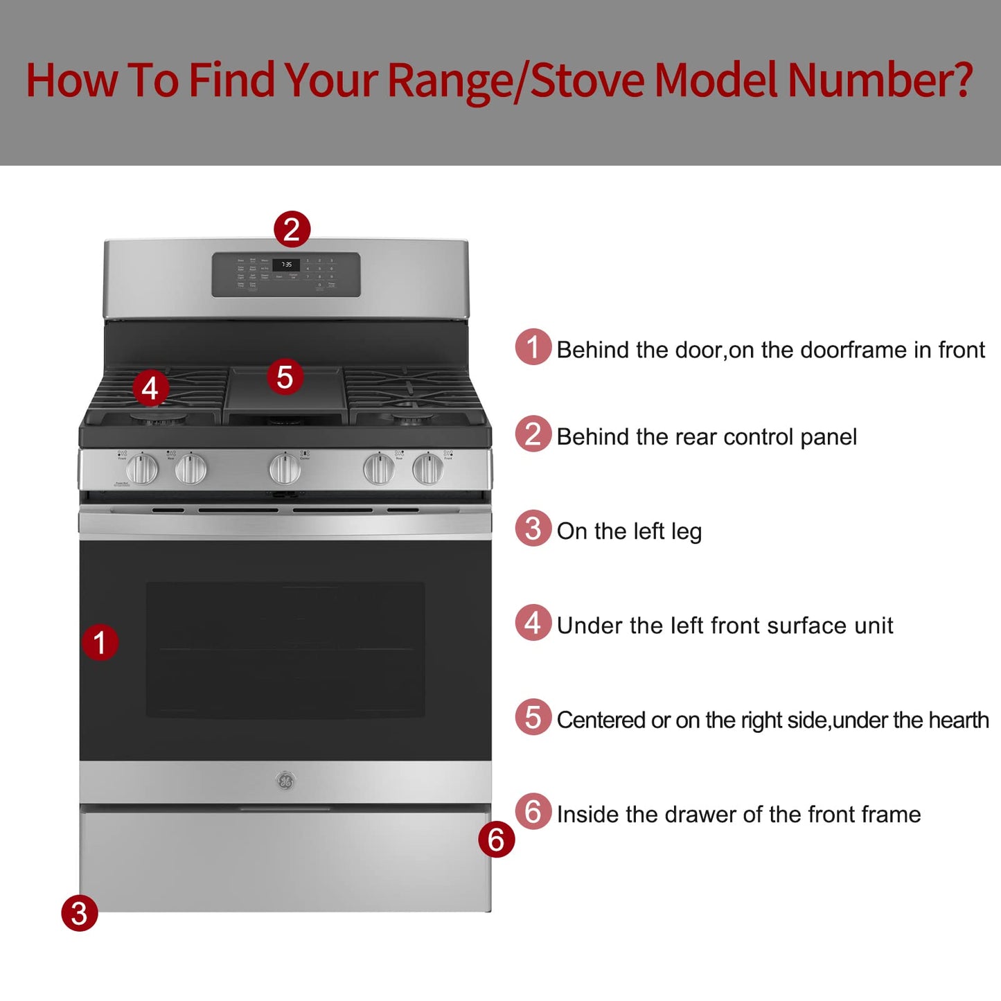 5304475129 Grate Rubber Feet Replacement for Frigidaire Gas Range Cooktop Parts AP4499988 Grate Feet for Frigidaire Stove Parts Top Protector Grate Rubber Bumpers Burner Grate foot Grate Pad 12Pcs