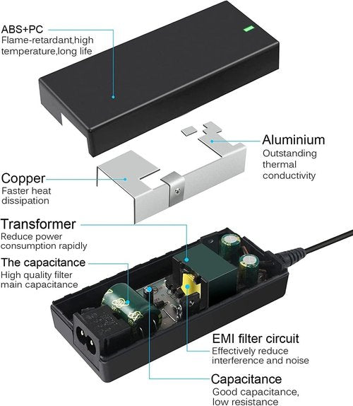 42V 2A Charger Adapter for Apollo Air 2023-2024 E-Scooter (NO FIT 2022 & Older); NAKTO Skylark, Ranger, Ranger Premium for 36V Lithium Battery