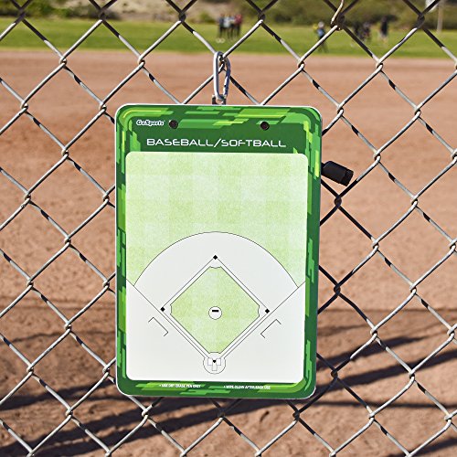Baseball Softball Coaches Clipboard – Dry Erase Lineup Board