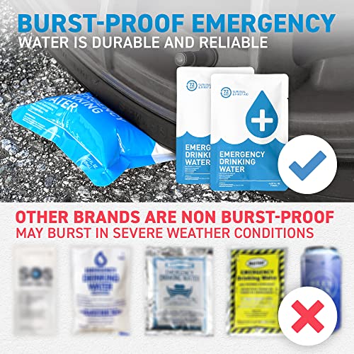 72 HRS Emergency Water Pouches - Survival Water Packets, Emergency Rations, Long Shelf Life, Survival kit (Pack of 12)