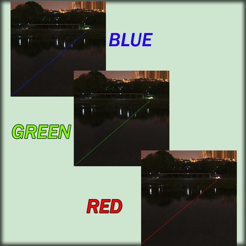 GOTICAL Laser Sight 20mm Red Green Dot Picatinny Rail Rifle Handgun All Aluminium Alloy Material, Solid Material, Very Strong and Durable, Equipped (Red Laser Sight)