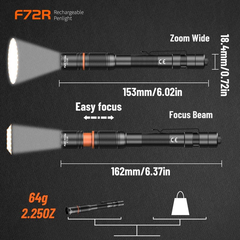 NICRON F72R Pen Light, Pocket Flashlight with Clip,5 Modes 450 lumens mini Rechargeable Flashlight Including Batteries, Focusing penlight ipx4 Waterproof for Work