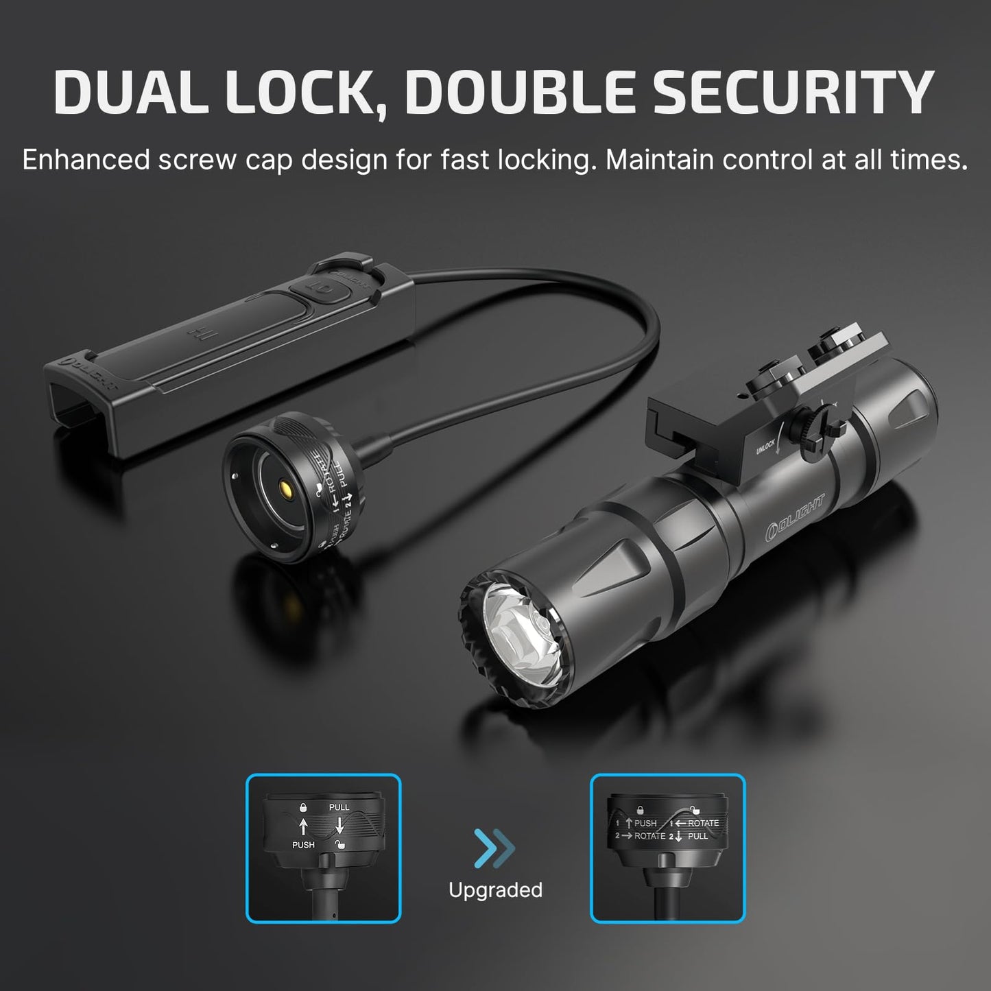 OLIGHT Odin S Compact MLOK Rechargeable Tactical Flashlight, 1500 Lumens 15600 Candela 250m Beam Distance Weaponlight, Upgraded Remote Pressure Switch, Strobe, IPX8 Waterproof for Hunting Outdoor Use
