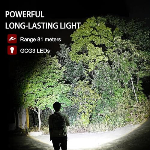 Rechargeable 1800 Lumen Headlamp with Adjustable Brightness & Hat Clip