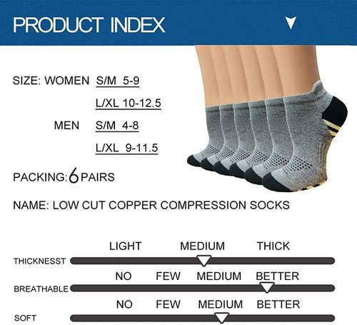 Copper Compression Socks - 6 Pairs for Men & Women | Arch Support & Circulation Relief for Plantar Fasciitis
