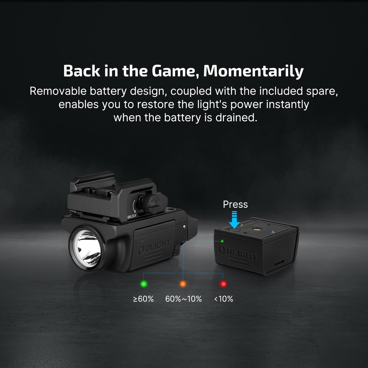 OLIGHT PL-Mini 3 Valkyrie 600 Lumens Compact Tactical Picatinny/GL/Hellcat Rail-Mounted Weaponlight with Two Included Rechargeable and Removable Battery, Pistol Light with Strobe Mode (Black)