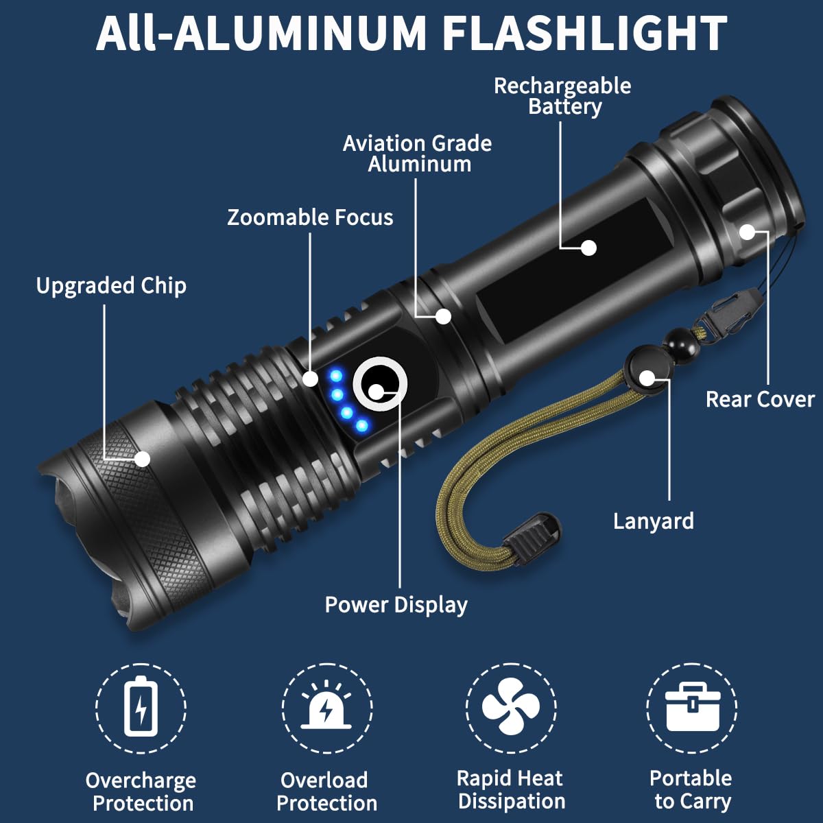 LNRYY Flashlights High Lumens Rechargeable, 4Pack Rechargeable Flashlights, Super Bright Flashlight, 5Mode Tactical Flashlights High Lumens, LED Flashlight High Powered, Waterproof Flash Light LED