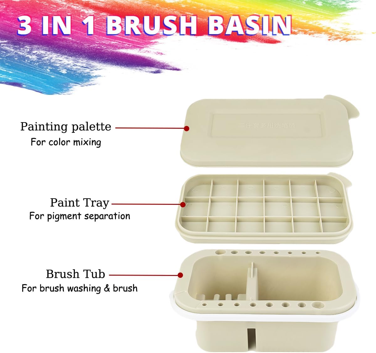 ZLY Paint Brush Cleaner Basin - 10 PCS Paint Brushes & Organizer for Acrylic & Watercolor (Gray)