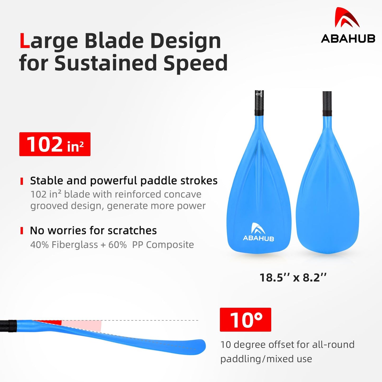 Abahub Carbon Fiber SUP Paddle 3-Piece,Adjustable 67-86" with Bag,Blue