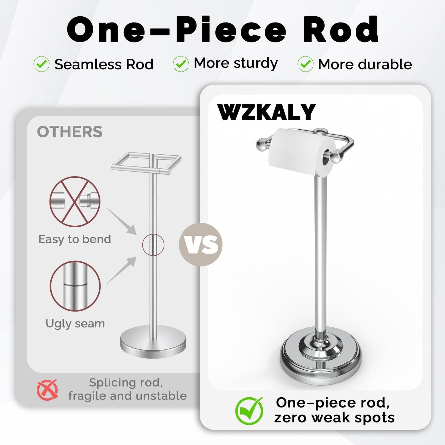 Brushed Nickel Free Standing Toilet Paper Holder with Pivoting Design & Weighted Base