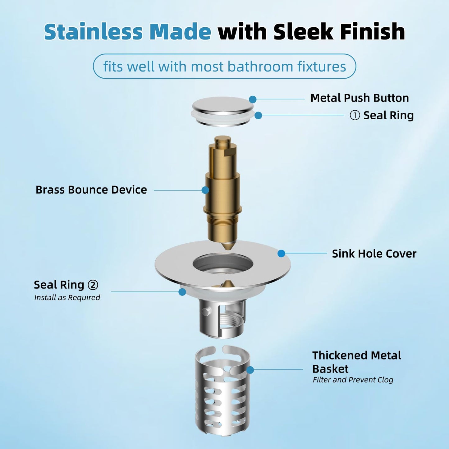 Universal Metal Bathroom Sink Drain Strainer Hair Catcher Upgraded 3 in 1 Pop-up Sink Stopper, with Detachable Stainless Steel Filter Basket, Fit for Standard 1.1''~2.36'' Basin Hole, Chrome