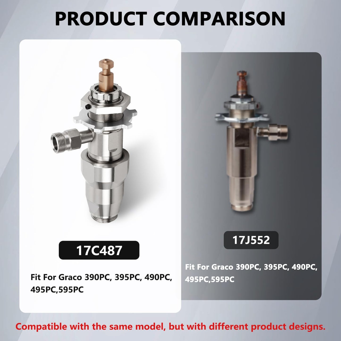 Boeeda 17C487 17C721 Airless Spray Pump Sprayer Accessories Compatible with Graco 210 PC ES 230 PC Pro 390 PC Pro 395 PC Pro 490 PC Pro 495 PC Pro 595 PC Pro