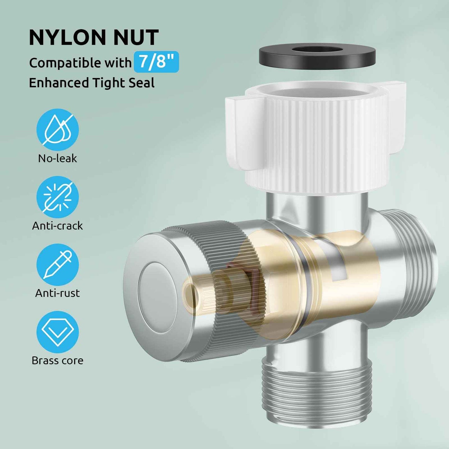 Handheld Bidet Sprayer for Toilet, BRITULIF Jet Sprayer for Toilet Muslim Shower, Adjustable Water Pressure with Bidet Attachment for Toilet for Feminine and Baby Wash