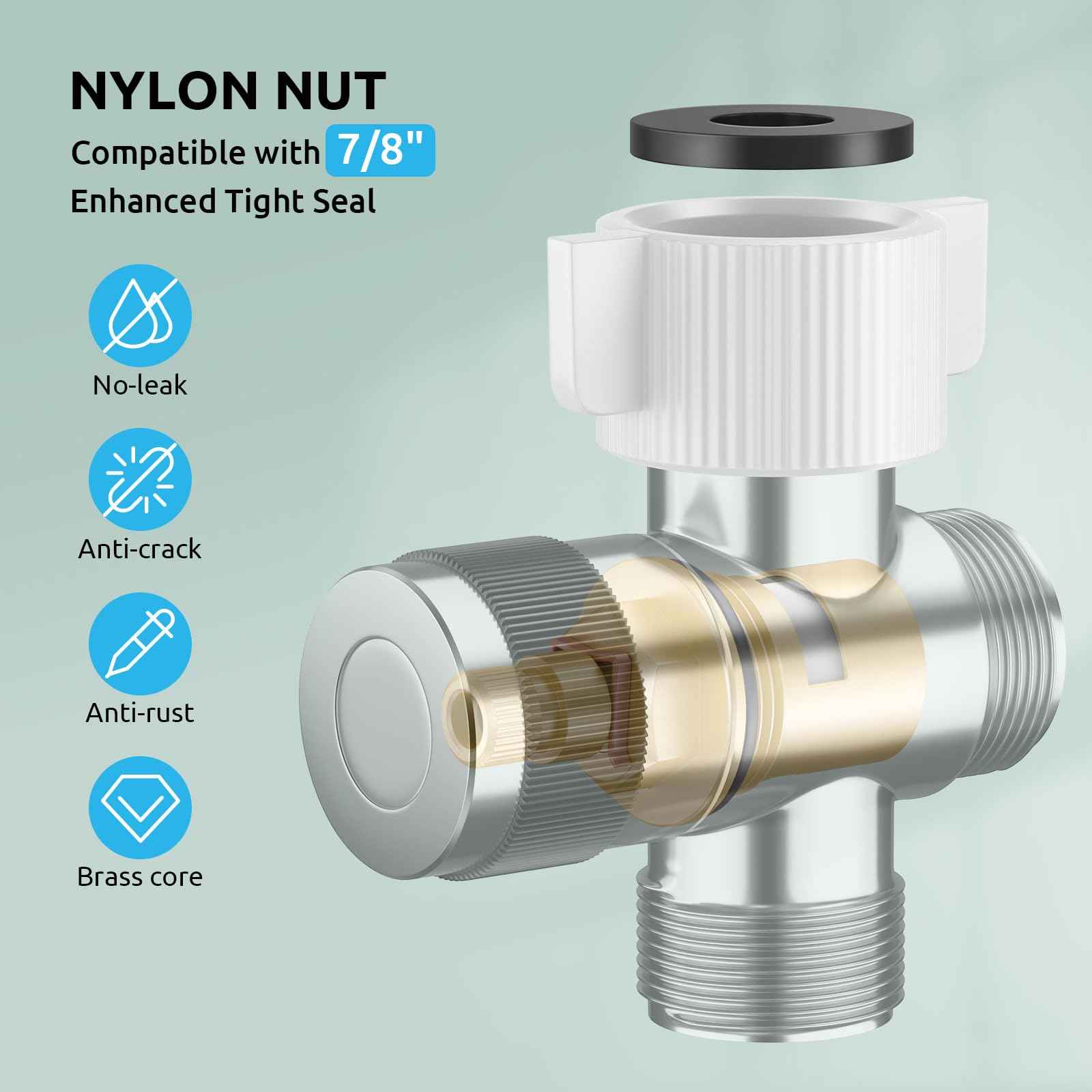 Handheld Bidet Sprayer for Toilet, BRITULIF Jet Sprayer for Toilet Muslim Shower, Adjustable Water Pressure with Bidet Attachment for Toilet for Feminine and Baby Wash