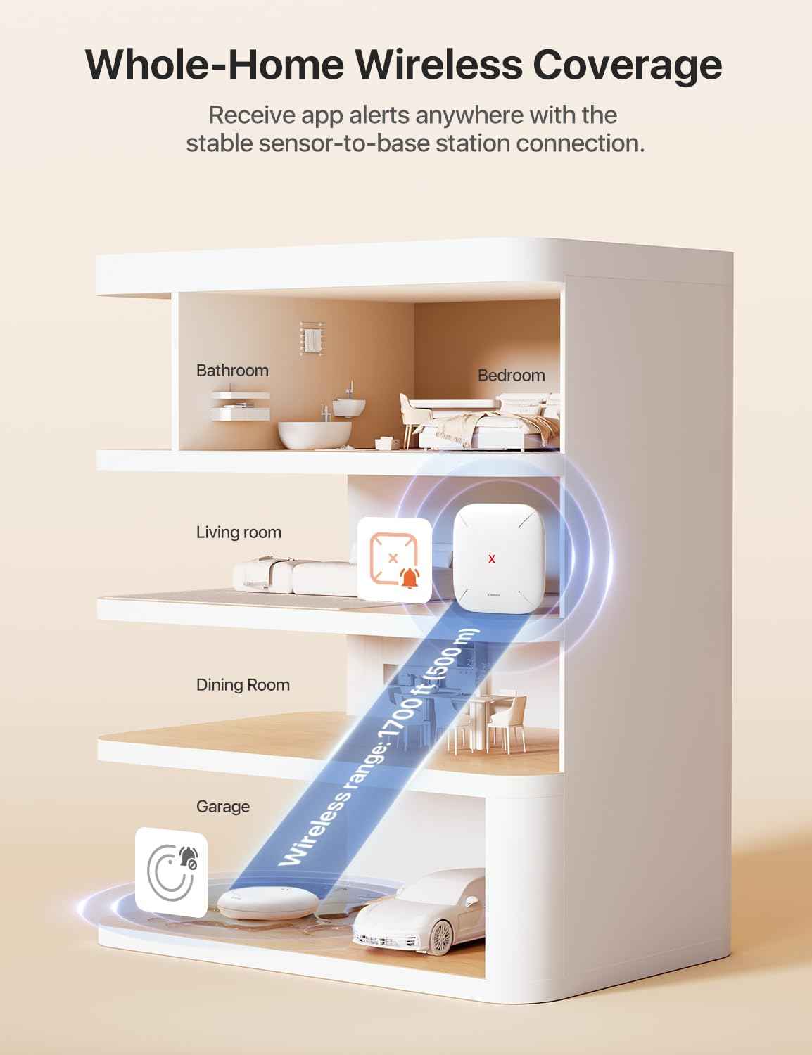 X-Sense Wi-Fi Water Leak Detector (SBS50 Base Station Required), 1 SWS0A Water Sensor