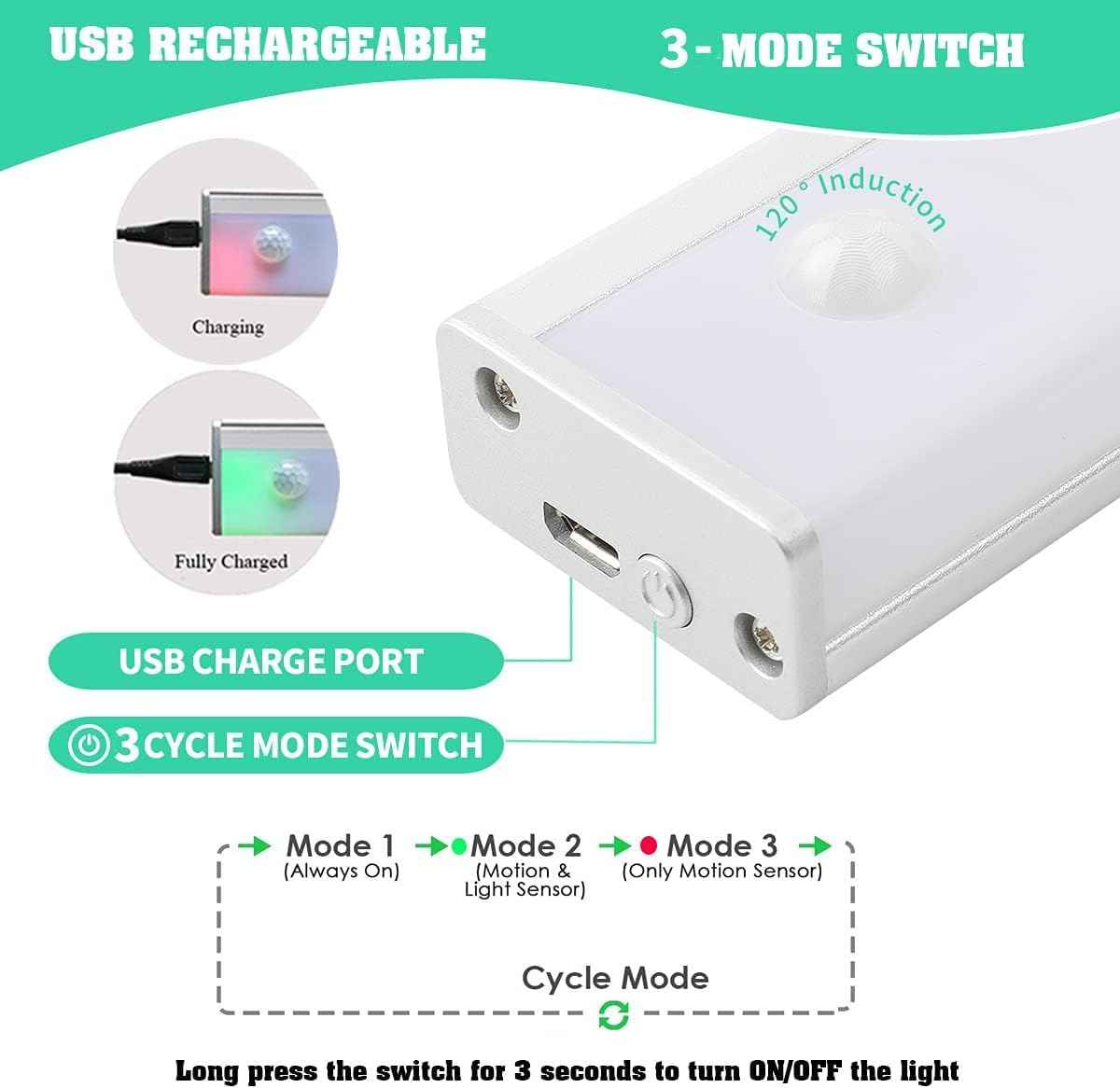 DESUNLUX Battery Powered Operated Closet Lights Motion Sensored Activated Rechargeable Under Counter Cabinet Lighting Wireless Indoor Magnetic Lights for Closets,Kitchen,Hallway,Wardrobe,Stairs,Pantry