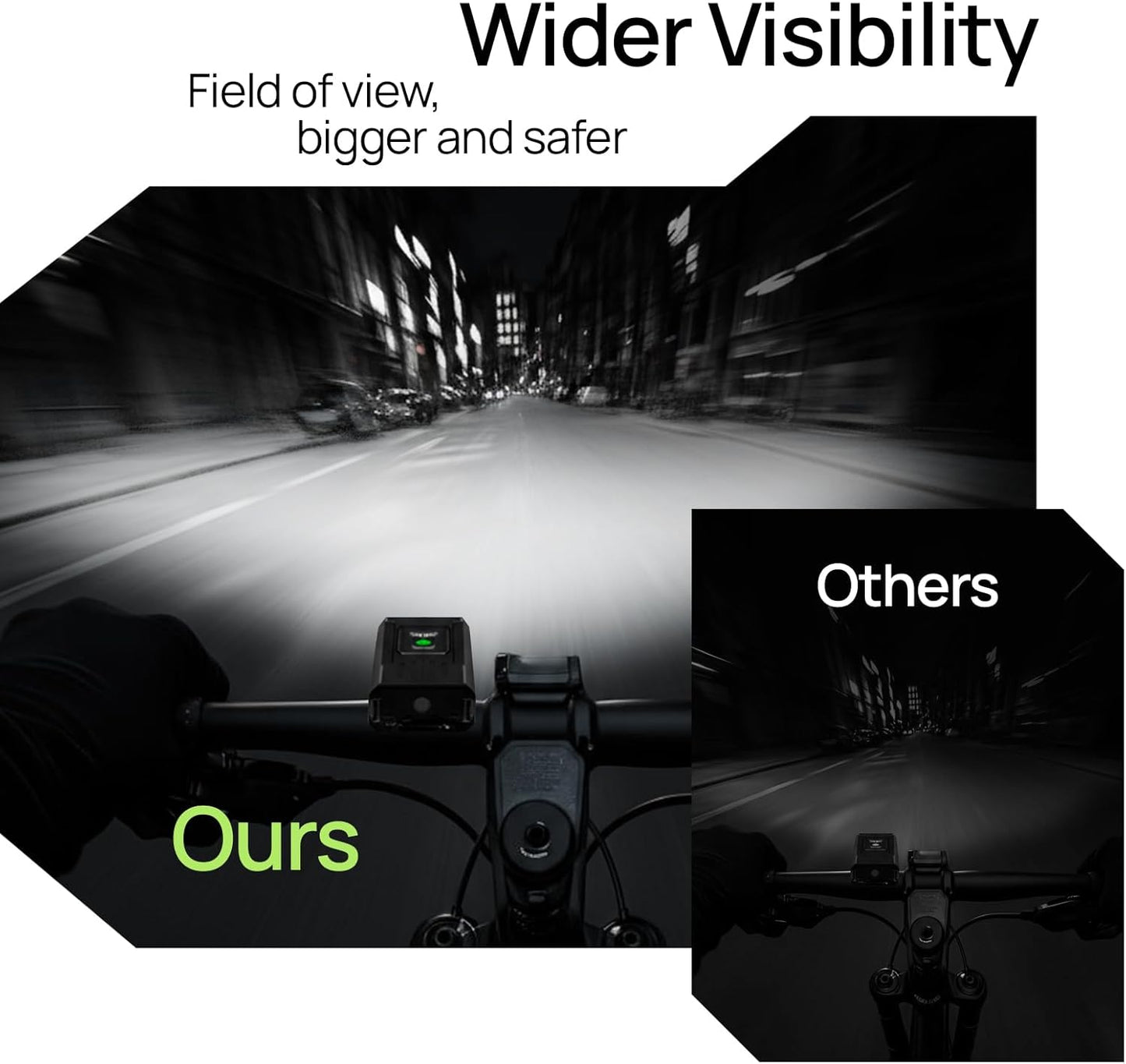 R15 Smart Bike Lights Set - USB C Rechargeable Front & Back with Auto Brake Sensing | 500 Lumen Waterproof for Night Riding