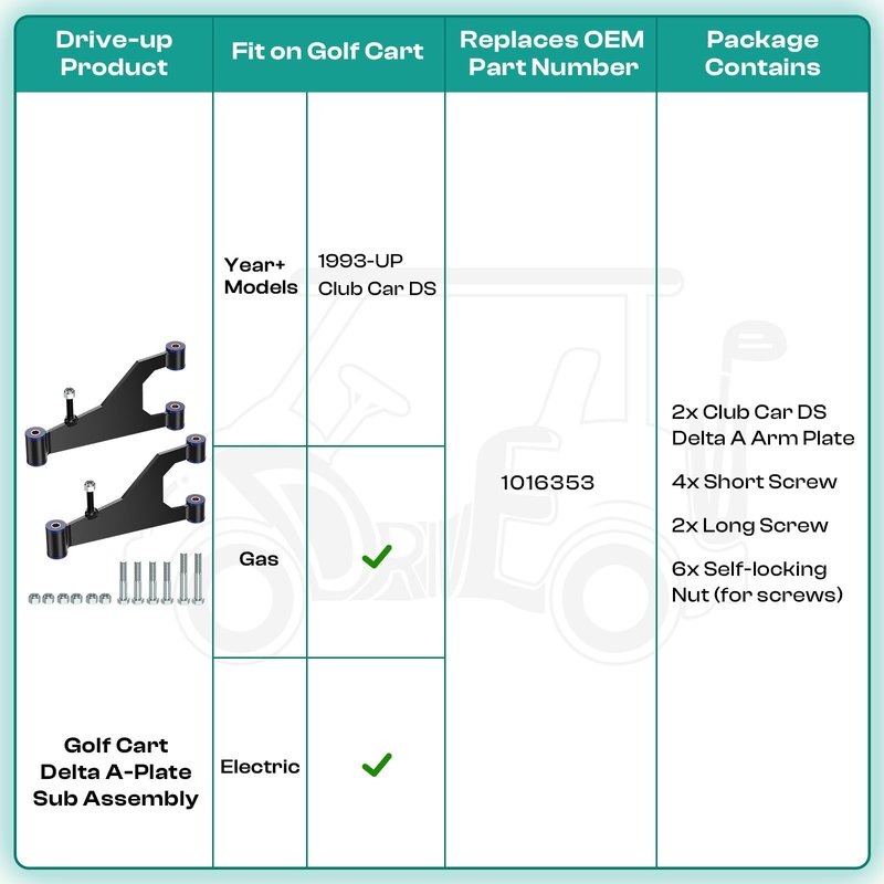 DRIVE UP Delta A-Plate Sub Assembly for Club Car DS 1993-Up Gas and Electric Golf Carts, Front Suspension Control Delta A Arm Plate with Bushings Screws Nuts Kit, OEM 1016353, 2 Pcs