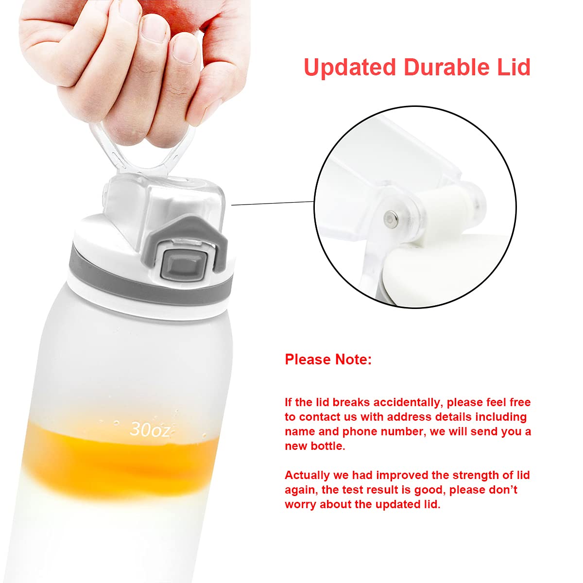 Teentumn Water Bottle BPA Free Tritan with Time Markers, 30oz Large Durable Gym Plastic Bottle for Fitness, Outdoor Enthusiasts, Leakproof White (Pack of 1)