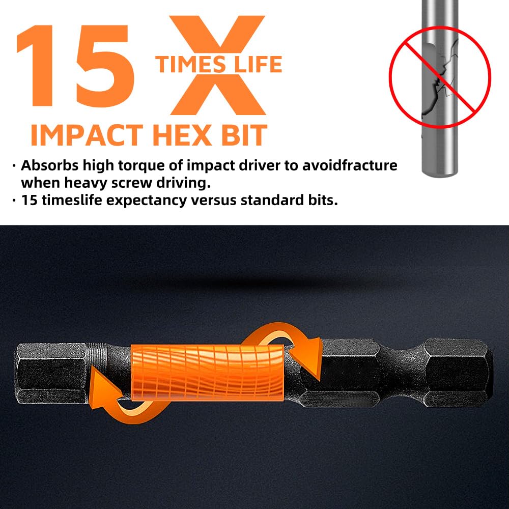 ARESMRO Impact Allen Wrench Drill Bit Set 20pcs (Metric&SAE), 1/4” Hex-Shank S2 Steel Hex Bits Set, CNC Machined Tips with Magnetism, 2” Long with Storage Box