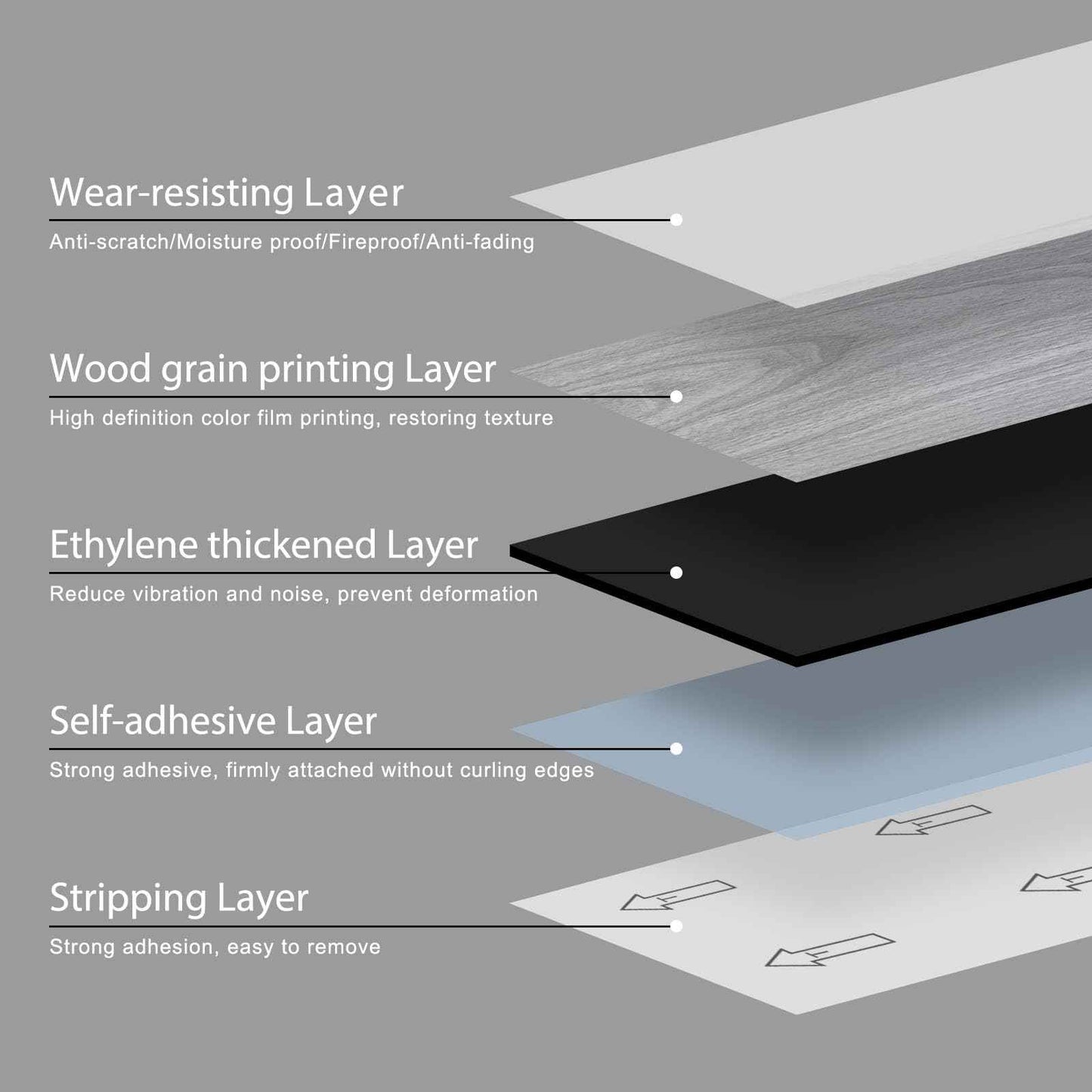 Qianglive Light Grey Peel and Stick Floor Tile 36-Pack 54 Sq.Ft Luxury Thicken Vinyl Wood Plank Self Adhesive Waterproof DIY Flooring for Bedroom Bathroom Living Room