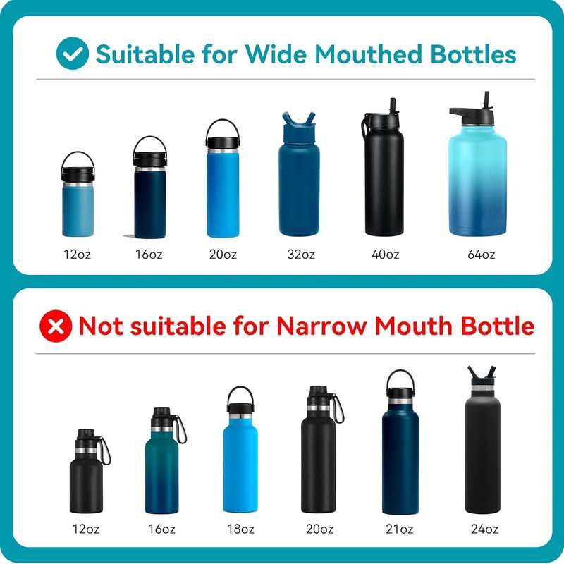 Soledea 2Pack Flip Lid for Wide Mouth Insulated Sports Water Bottles,Replacement Lids Compatible with Hydro Flask for 12 16 18 20 32 40 oz Wide Mouth Water Bottle