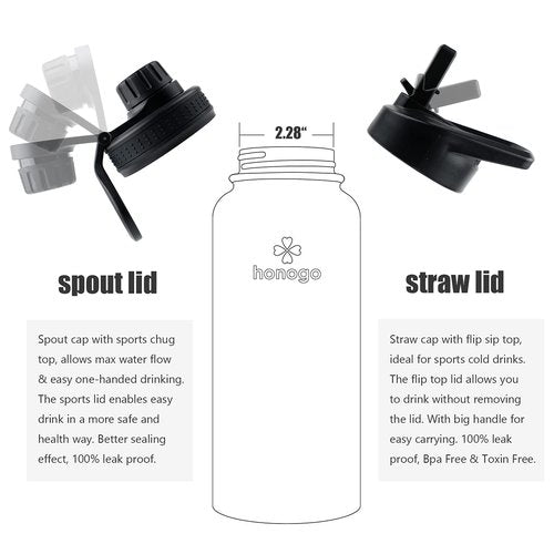Honogo Replacement Straw Lid and Spout lid for Hydro Flask, Takeya Wide Mouth Water Bottles, Fits 18 oz, 20 oz 32 oz, 40 oz, 64oz Thermoflask Lids Accessories Compatible with Simple Morden Iron Mira