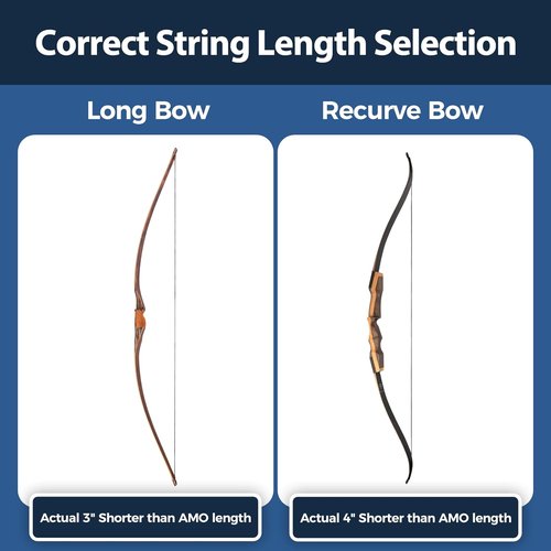 Deerseeker Archery Bow String Replacement - Dacron Bowstring with Finger Protector & Nock Points | 12-16 Strands for Recurve & Longbow (48-70 Inches)